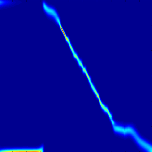 Action recognition in motion-capture data